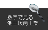 数字で見る池田煖房工業