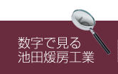 数字で見る池田煖房工業