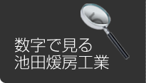 数字で見る池田煖房工業