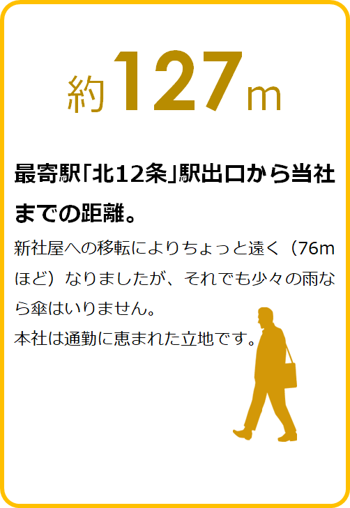 最寄駅「北12条」駅出口から当社までの距離　約127m