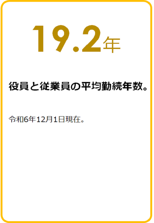 役員と従業員の平均勤続年数　19.5年