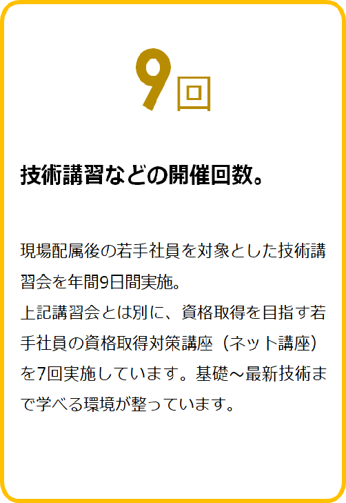 技術講習などの開催回数　9回