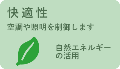 自然エネルギーを活用した空調や照明の制御による快適性の説明の画像