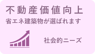 省エネ建築により不動産価値が向上する説明の画像