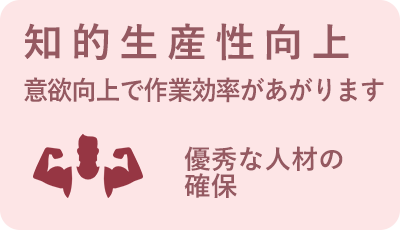 意欲向上により作業効率が上がり知的生産性の向上ができる説明の画像