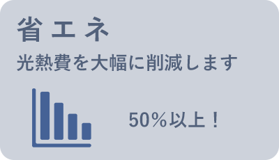 光熱費を50％以上削減できる説明の画像